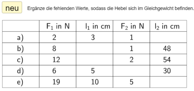 Druckvorlage Hebelgesetz (Ph 7)